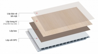 san nhua chiu luc galawood dung duoc bao nhieu nam  co an toan khong