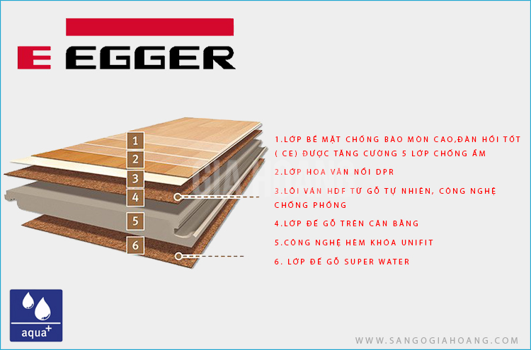 Cấu tạo lớp sàn gỗ Egger Aqua +